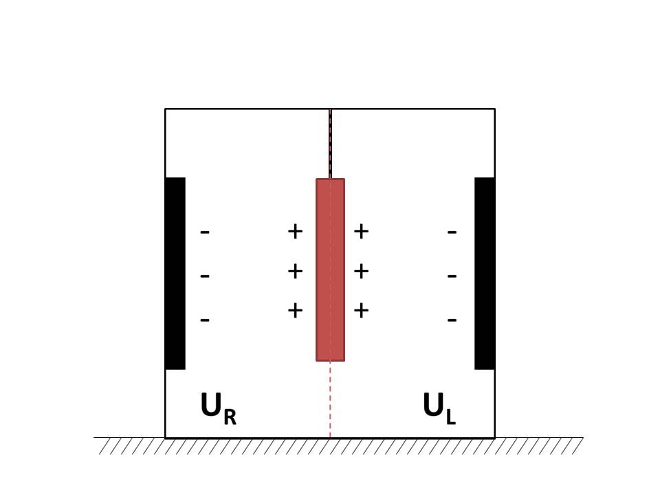 Mems Sensors Circuit Diagram Mems Sensors Enable Precise, Ef